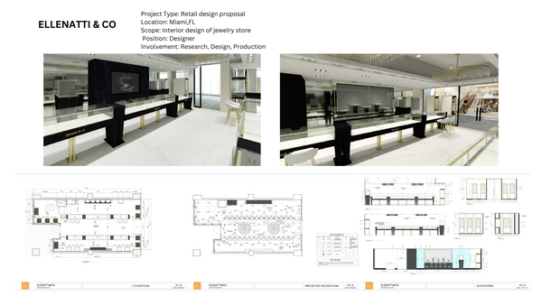 E-Design Concept Package